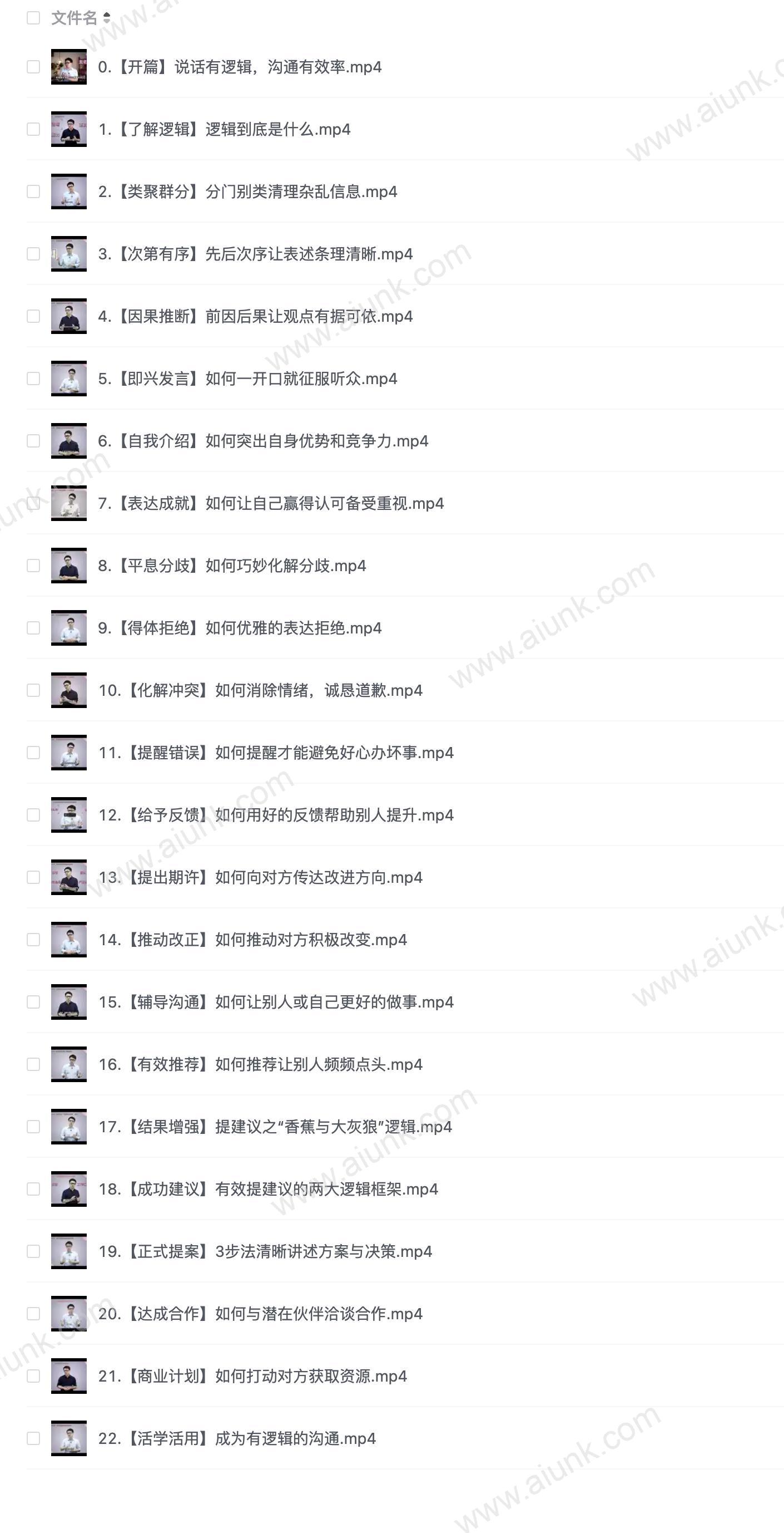 朱老丝教你说话逻辑清晰提升沟通技巧